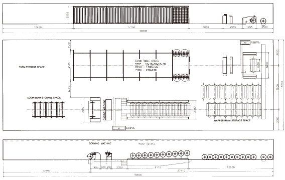 LAY OUT OF YH-1600 DIRECT WARPER SYSTEM